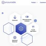 AI驱动的实验室信息平台｜Uncountable完成2700万美元A轮融资