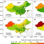 GCB| 沈阳农业大学等单位发布1993年至2050年中国农田地膜残留量清单