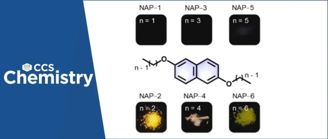 【CCS Chem.】有机室温磷光中的奇偶“开&#8210;关”效应