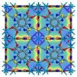重磅新课！MOF/COF/分子筛吸附计算培训：GCMC、QM+MM、吸附模拟、孔道、静电势计算等！