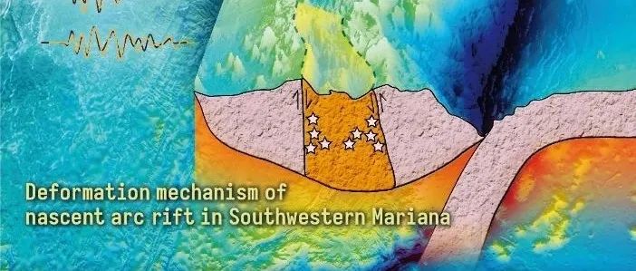 《中国科学：地球科学》英文版2025年第7期文章速览