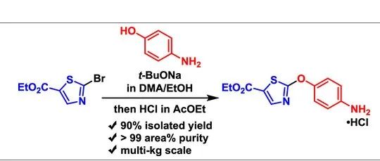 Lesson from Ethyl 2&#8209;(4-Aminophenoxy)thiazole-5-carboxylate