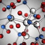 DFT在环境科学领域的应用