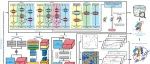 Nat Biotechnol｜新加坡国立大学张阳团队：深度学习与物理模拟驱动的蛋白质结构预测新方法