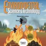复旦大学陈颖军、香港理工大学金灵ES&T封面：生物质和煤炭燃烧过程中低成熟度黑碳和棕色碳的同步形成——含氧多环芳烃作为前体物