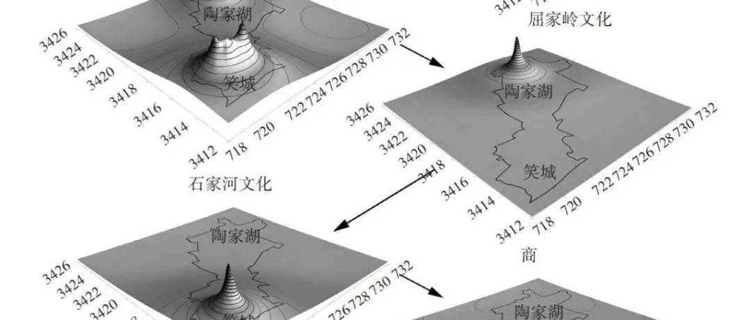 李冬冬 向其芳 | 基于系统区域调查对古代聚落人口规模的重建和聚落形态的解读——以江汉平原笑城-陶家湖遗址所在区域为例