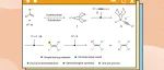 【Nature】布里斯托大学/科罗拉多州立大学：硼介导的四取代烯烃的模块化组装
