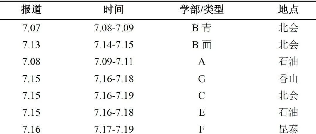 2025年国家自然科学基金会评时间已安排？