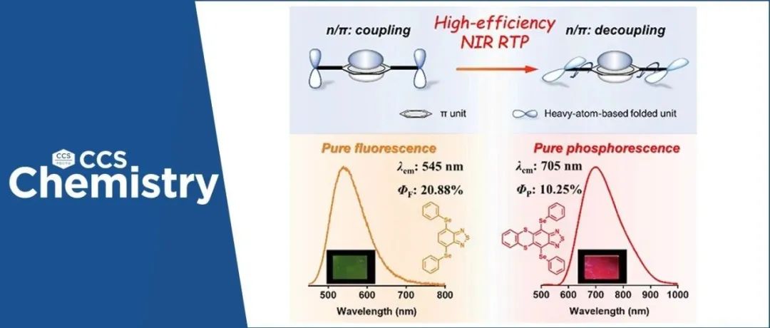 【CCS Chem.】吉林大学杨兵&华南理工大学苏仕健：n/π轨道解耦实现高效率的纯有机近红外室温磷光