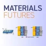 Materials Futures || 山东大学郑立梅教授/中科院物理所葛琛团队：基于超薄SrTiO3忆阻器的多功能突触模拟器