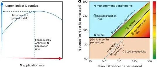 西北农林科技大学博士生一作在《Nature》子刊发文!