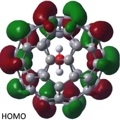 HOMO-LUMO图能提取什么信息？