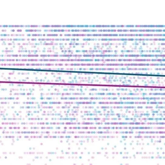PNAS | 女性也更喜欢「小鲜肉」！无论男女，普遍都对较年轻的约会对象表现出更高的兴趣！