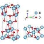 极化子-量子材料设计 | Nature Physics