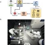 让AI自主设计并执行生物实验，中国科学技术大学研究团队提出BioMARS系统