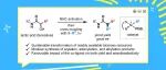 【Sci. China Chem.】同济杨泽鹏：乳酸衍生物的对映收敛脱氧还原偶联反应
