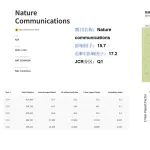 Nature communications & Nature Reviews Endocrinology | 期刊学习