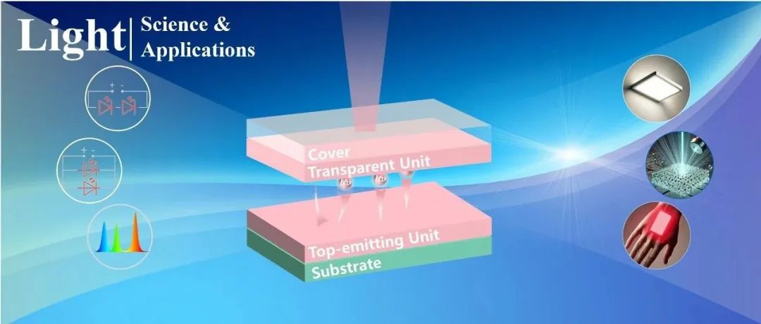 南方科技大学陈树明团队Light | 高性能的面对面集成叠层QLED
