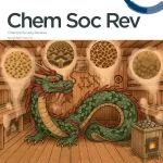 天科大戴林/司传领团队Chem.Soc.Rev.正封面文章：面向高性能材料的木质素聚合策略！