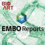 EMBO Rep丨郭志刚/潘飞燕课题组揭示同源重组修复调控新机制