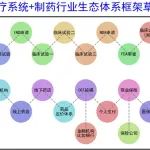 面向药物设计的蛋白质工程“奥运会”：更有效、更安全、更可及
