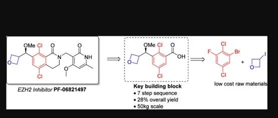 Process for a Key Synthetic Intermediate of PF-06821497 (2)