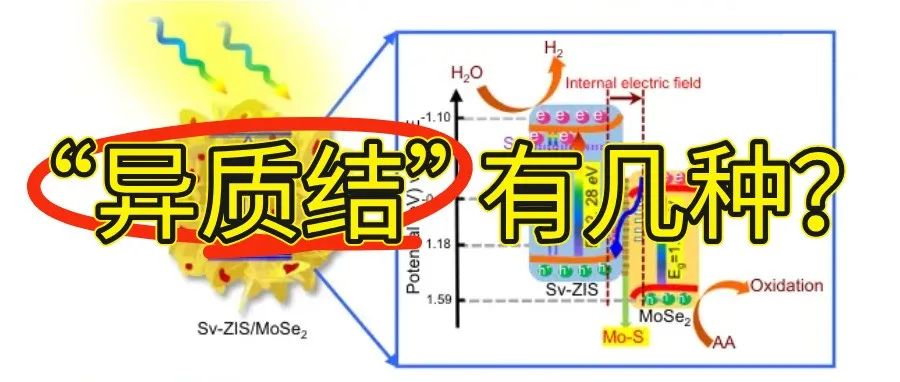 异质结有几种？