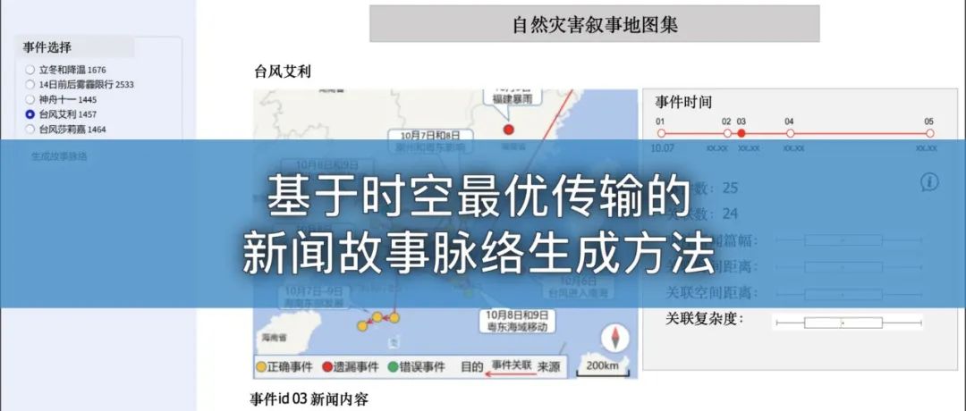 基于时空最优传输的新闻故事脉络生成方法