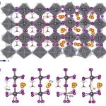 VASP计算钙钛矿专题培训：钙钛矿建模、分子动力学、电荷密度、HOMO/LUMO、结合能、迁移势垒、缺陷形成能、迁移势垒、过渡态