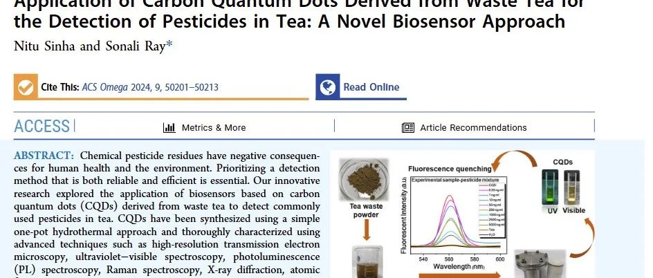 利用废茶衍生的碳量子点检测茶叶中农药残留的新型生物传感器方法