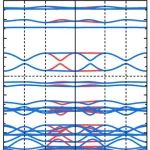 (纯计算)中国科学技术大学武晓君/吕海峰团队Phys. Rev. Lett.: 二维方形镶嵌中的交错磁态