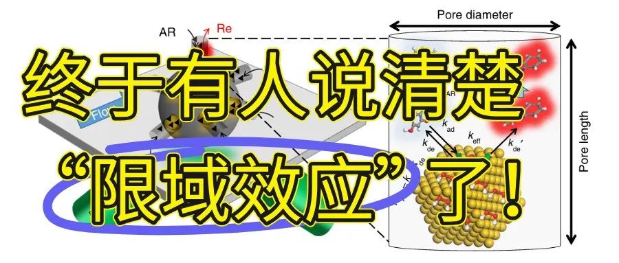终于有人说清楚“限域效应”了！