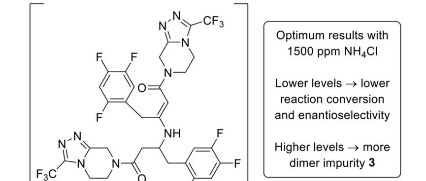 NH4Cl as an Effective Promoter of the Asymmetric Hydrogenation