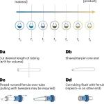 研究进展：连续流动化学-多孔材料合成 | Nature Reviews Methods Primers