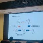 相逢有时，化生无界