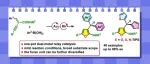 【ACS Catal.】南方科技大学徐明华：金(I)/铑(I)接力催化一锅法对映选择性合成手性三芳基甲烷