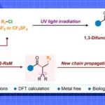 内大郭硕/上海有机所薛小松&郑蒙蒙/川大章炜JACS：1,2-羰基迁移策略高效构建β-五氟硫基酮—开启新型含氟药物研发新可能
