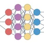 机器学习-多相催化 | Nature Reviews Chemistry