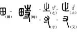 袁登科 | 畤祭中的农业因素浅析