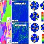 北航材料顶刊MSEA：超音频脉冲电弧对电弧定向能量沉积Inconel 690构件沉积层和双金属界面的影响