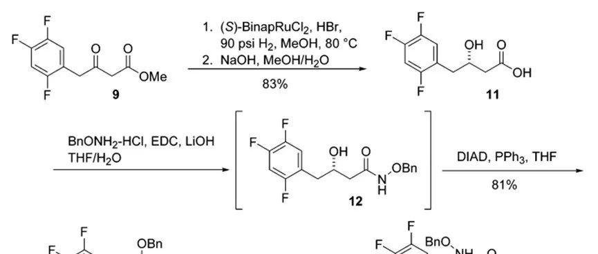 Side Reaction Caused by Cleaning Detergents