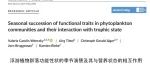 Journal of Ecology | 浮游植物的性状密码：40年长时间序列揭示的湖泊生态演替策略