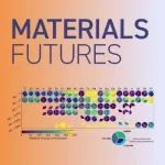 Materials Futures || 中科院物理所孟胜团队：过渡金属二硫化物的合成可能性的系统性评估