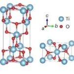 (纯计算)加州理工学院Nat. Phys.: 电子-声子相互作用与极化子的第一性原理图式蒙特卡罗方法