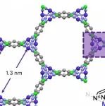 研究前沿：金属硫活性位点MOF-能源催化材料 | Nature Chemistry