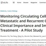 eLife | 浙江中医药大学楼寒梅研究阐明了循环游离HPV DNA监测转移性和复发性宫颈癌的临床重要性及其对治疗的意义