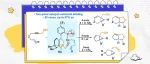 【JACS】加利福尼亚大学张立明：丙炔醇是实现对映选择性金催化烯炔环异构化的关键底物基团