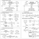 南京大学陆红健团队《Science》发文：氮原子插入的骨架编辑技术