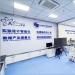 长春应化所自主研制的AI-电化学家实现重大技术突破