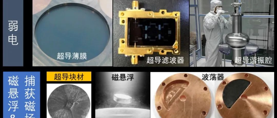 高温超导块材制备技术和应用︱超导材料及其应用